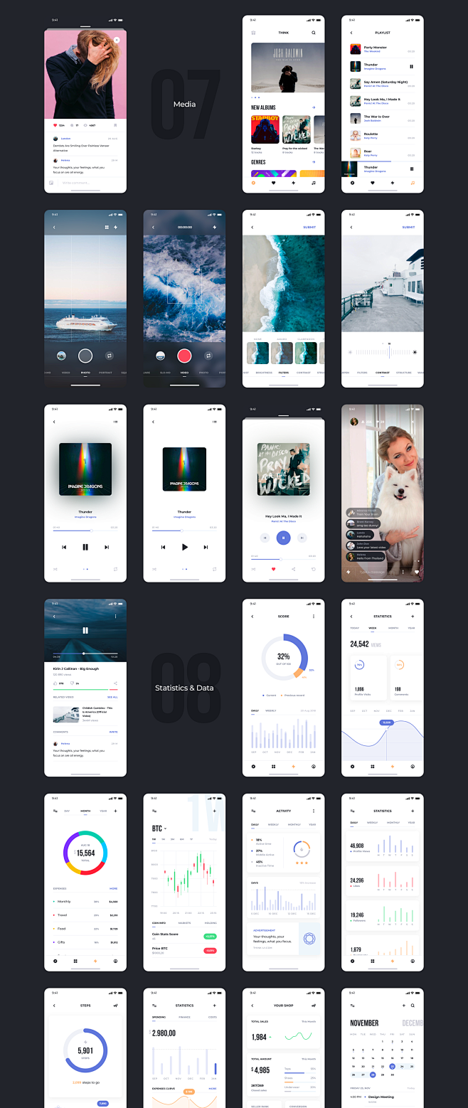 UI Kits : Think Mobi...