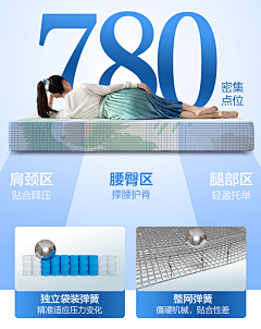 wsrywsry采集到床垫
