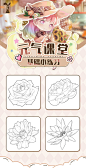 来自相册