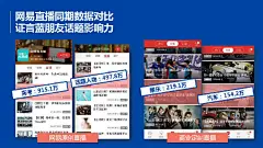 蒙牛真果粒《我要我的蓝朋友》-营销案例-艾瑞网 _文案海报_T2021914 #率叶插件，让花瓣网更好用_http://ly.jiuxihuan.net/?yqr=undefined#