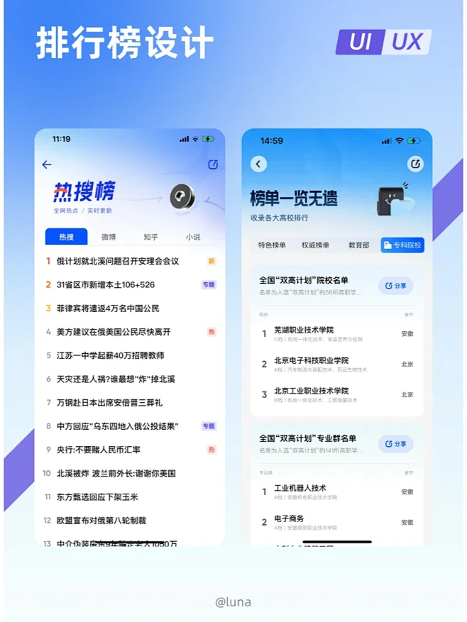排行榜页面太单调？来试试这些技法|UI干...