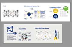 Mr歪采集到画册参考