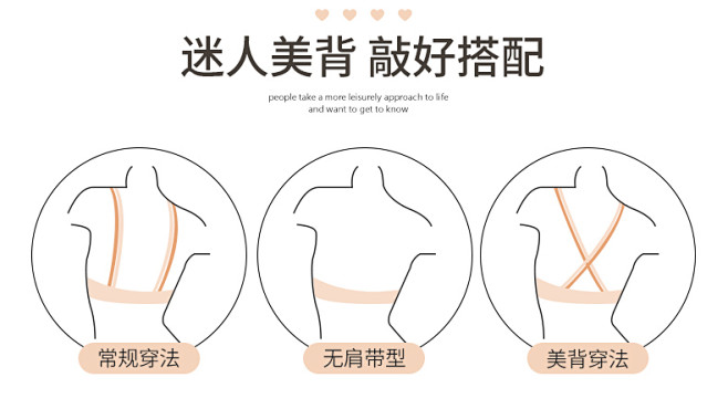 无肩带内衣女夏季薄款防滑无钢圈bra小胸...