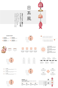 tyouseyi11采集到ppt排版
