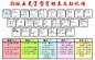 点击查看图片来源