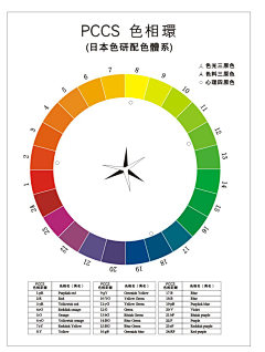 VAE2013采集到配色