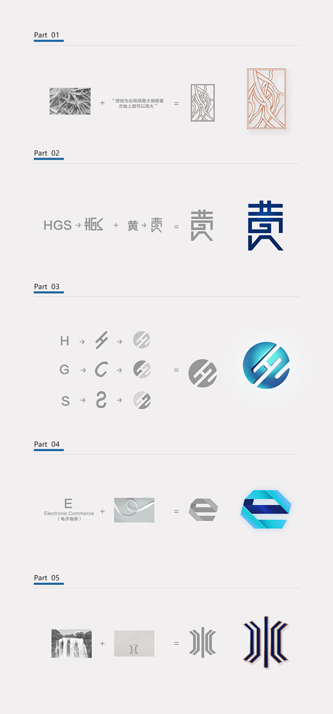 黄果树国家公园电子商务有限公司LOGO方...