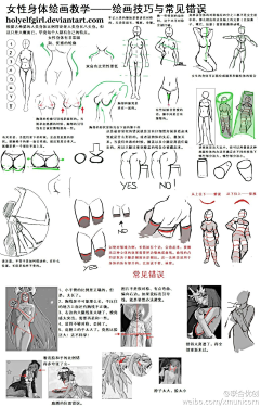 黄金周采集到绘画