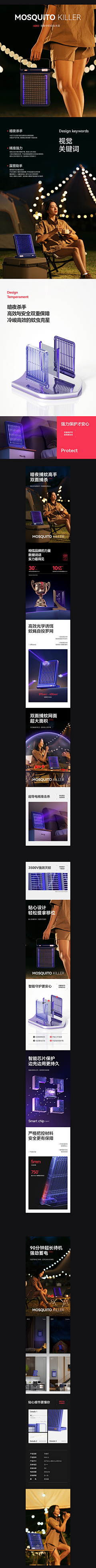 孓夜采集到品牌案例