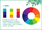 配色的概念和基本方法UI设计作品设计规范首页素材资源模板下载