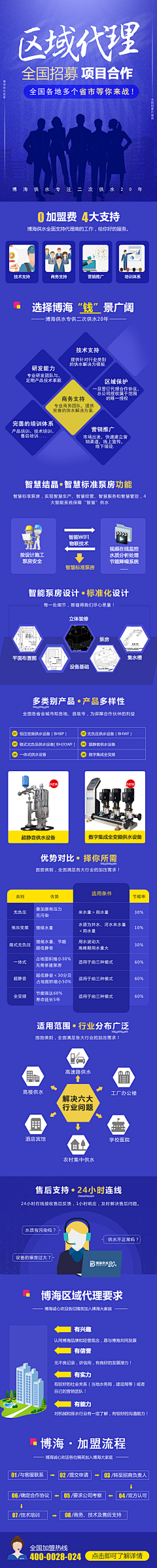 S7Uei7Te采集到素材