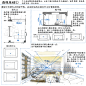室内场景透视基础！通过绘制小房间的例子，直观地渗透透视知识(°∀°)ﾉ#板绘教程#  #SAI#  #厚涂#