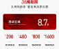 凯丽时刻