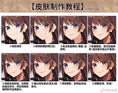 快乐仓鼠球采集到一幅画的诞生