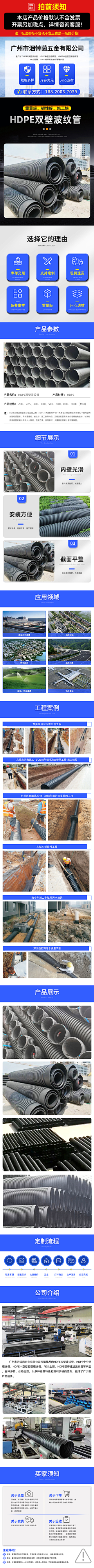 王晓改采集到工作内页