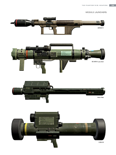 gcjdyx采集到武器