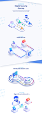 Kobil Brand Identity Highly-Detailed Illustrations : We created a bunch of mellow and highly-detailed illustrations for a German digital security hard and software provider - Kobil. Kobil protects every channel where money is involved. With money flowing 