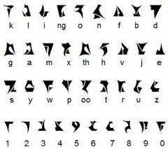 符文 Klingon alphabet lol