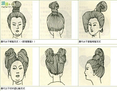 °FH采集到女性