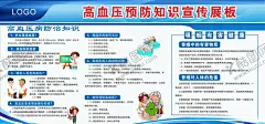 高血压 【酷图网】高血压,高血压折页,高血压日,全国高血压日,高血压主题,高血压宣传,高血压预防,高血压日宣传,高血压日展板,高血压控制,高血压治疗,高血压日漫画,高血压日卡通,高血压日海报,高血压宣传栏,卫生健康展板,健康展板,老年健康展板,关爱老年健康,健康教育展板,预防疾病展板,糖尿病,预防高血压,高血压的防治
