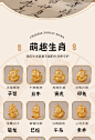 钥匙扣挂件故宫文创十二生肖黄铜吊坠汽车钥匙链男女纯铜生日礼物-tmall.com天猫