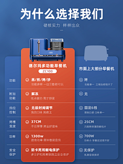 熊猫视觉设计采集到电商产品详情页