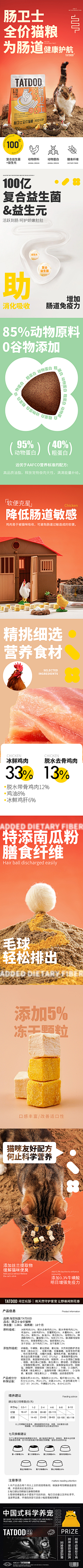 糯米团xin采集到宠物详情