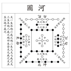 feifan1992采集到插画