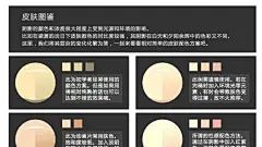 #绘画学习#   给大家分享上百种调色盘及人物肤色搭配参考，第一张超级实用，打包下载戳链接~   #插画艺术作品# °上百种调色盘和色彩教程给大家 ​​​​