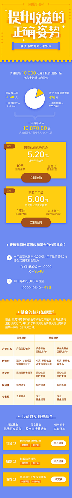 ★来疯儿采集到APP UI