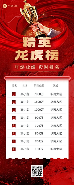 梦一场li采集到荣誉榜