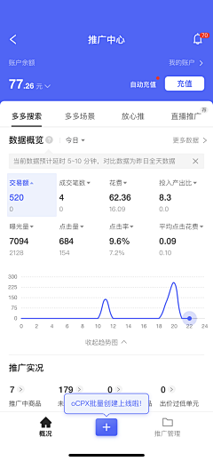 抹茶配香草采集到移动数据页