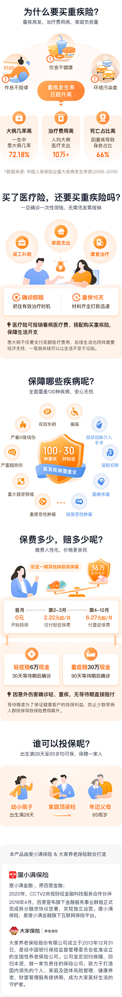 先知JNDING采集到长图