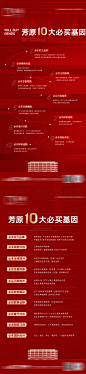 地产开盘10大理由系列