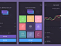 Project created with Nucleo
