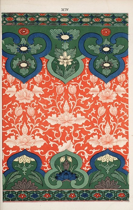 中国古代传统纹样