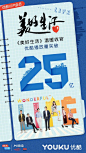 #电视剧美好生活# 温暖收官，优酷播放量突破25亿。这个春天，追寻美好的旅程，有你一起，真好 ​​​​