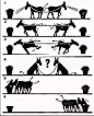 小合作要放下自我，彼此尊重；大合作要放下利益，彼此平衡；一辈子的合作要放下性格，彼此成就。一味索取，不懂付出；或一味任性，不知让步，到最后必然输得精光。共同成长，才是生存之道。工作如此，婚姻如此，友谊如此，事业亦如此！