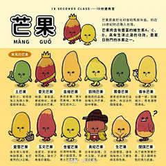 狗皮与膏药采集到D-图形化