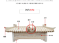 东阳木雕中式仿古实木屋檐门头古建装饰假飞檐翘角字牌匾招牌定制-tmall.com天猫