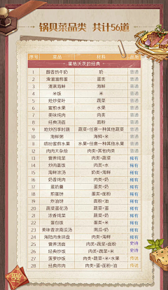 哒布Liu-采集到h5手机单页