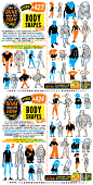 423-424 体型 How to THINK when you draw BODY SHAPES tutorial! by EtheringtonBrothers on DeviantArt