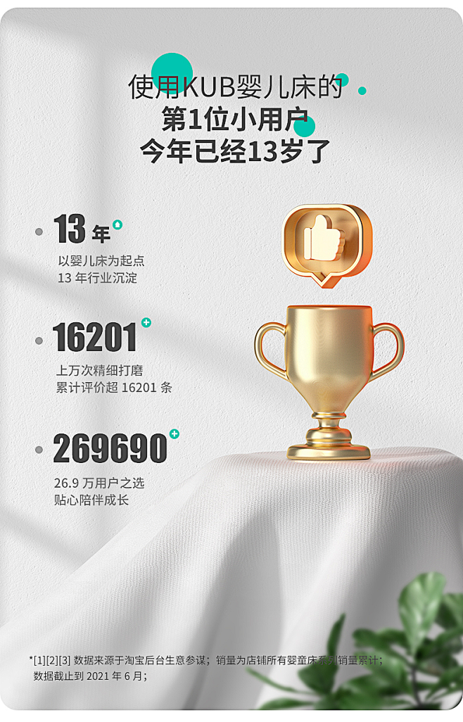 商品推荐关联 促销海报 买赠海报 折线图...