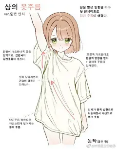 多角度的衣服褶皱走向参考，日系的哟~绘画素材分享（年轻人，怕爆肝吗？不怕就戳这里→：°欲学此课，必先成魔！九关过，业可成！，加小姐姐QQ2852825554了解绘画课程！）绘画超话  #手绘#  插画超话 #轻微课# #学画画上轻微课# ​​​​