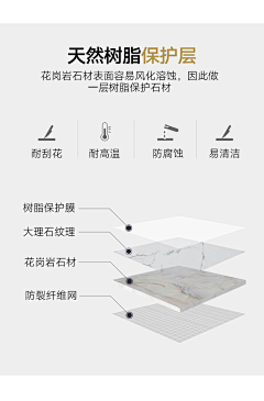 olmoon采集到电商-坚固材质描述