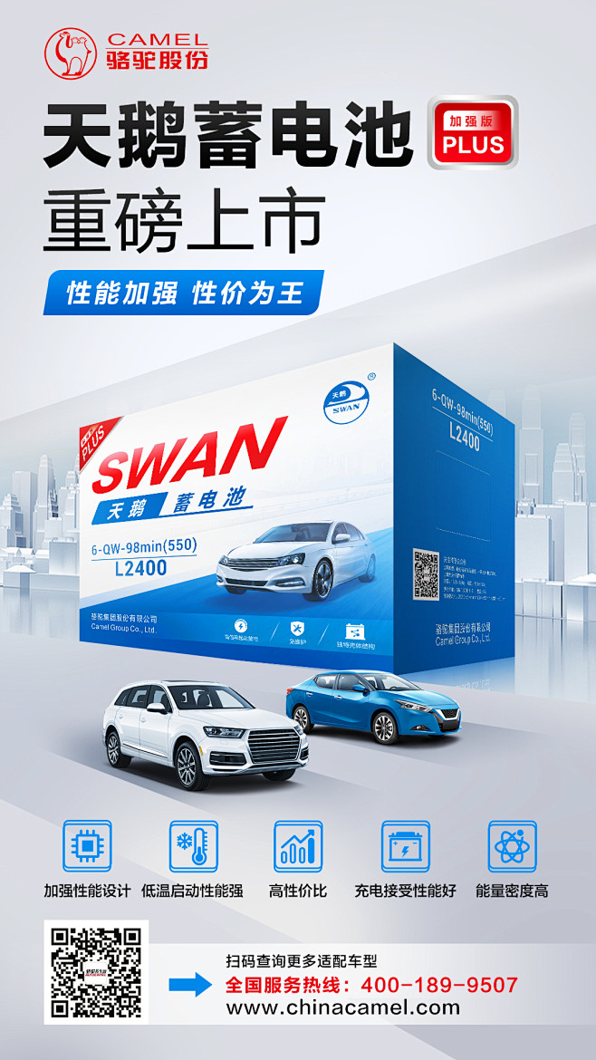 骆驼蓄电池/天鹅蓄电池/产品物料海报/平...