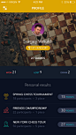 Chess app profile