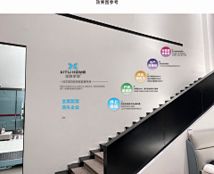 Feng同学采集到= Homework-广告