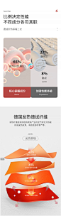 猫人莫代尔德绒保暖内衣女薄款打底衫男秋衣无痕冬季单上衣-tmall.com天猫
