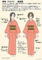 来自画师幸翔（pid=1106644）的和服种类参考素材~

日本和服插画讲解及参考素材（仅限电脑端下载）：O网页链接
【和服花纹设计教程】：O网页链接

#绘画素材# 和服 绘画学习 ​​​​